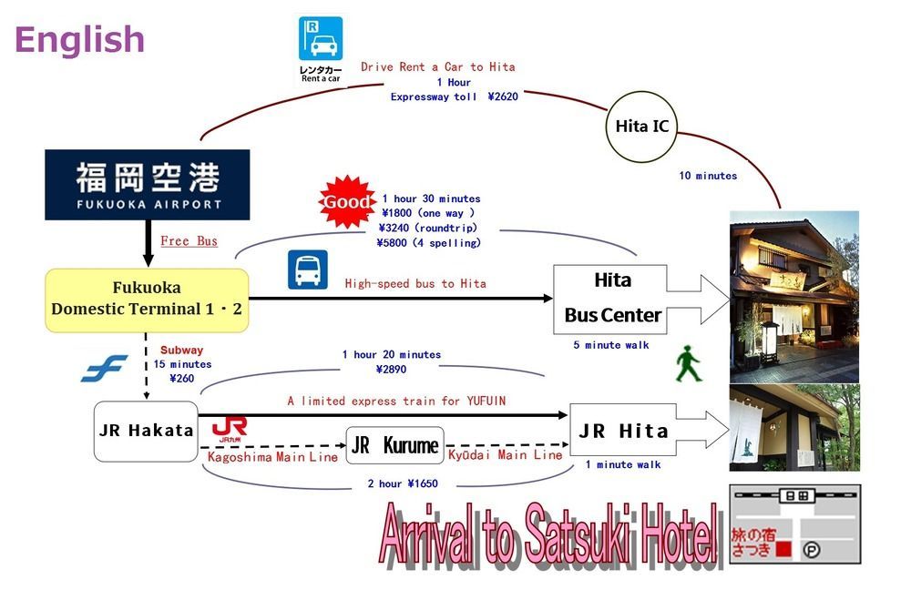 Hotel Tabi No Yado Satsuki à Hita Extérieur photo