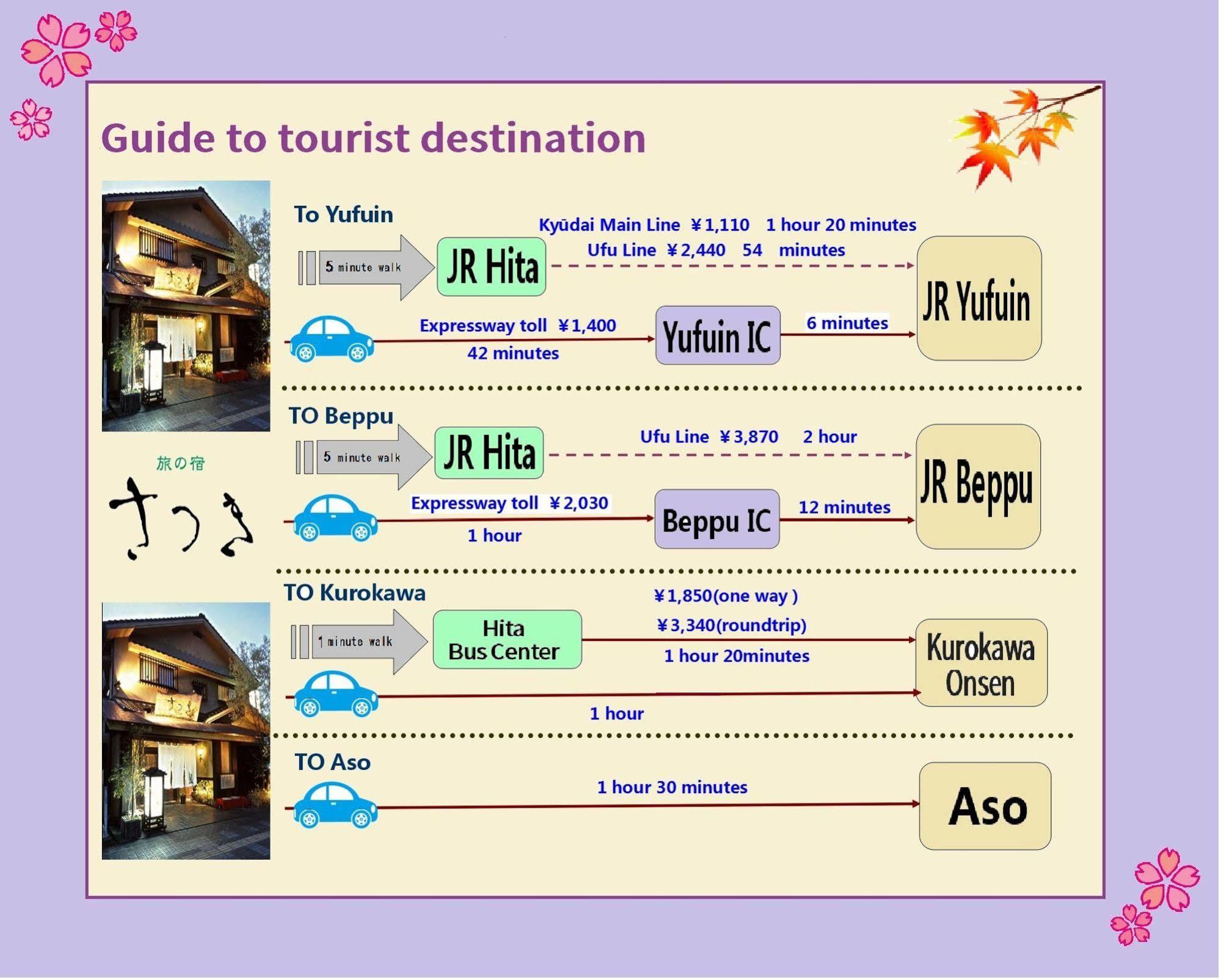Hotel Tabi No Yado Satsuki à Hita Extérieur photo